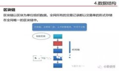 TP钱包打包失败的原因与解