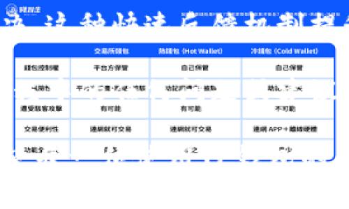   如何识别苹果TP钱包图标及其功能解析 / 
 guanjianci 苹果, TP钱包, 图标, 钱包功能 /guanjianci 

### 内容主体大纲

1. **引言**
   - 介绍TP钱包的背景与苹果系统的兼容性
   - 阐述TP钱包在数字货币管理中的重要性

2. **TP钱包图标的整体设计**
   - TP钱包图标的外观和设计理念
   - 图标的颜色与形状分析

3. **苹果TP钱包图标与其他钱包图标的对比**
   - 与安卓平台的对比
   - 与主流钱包图标的对比

4. **如何下载和安装TP钱包应用**
   - 在苹果应用商店中查找和下载TP钱包
   - 安装步骤的详细说明

5. **TP钱包的基本功能概述**
   - 发送和接收数字货币
   - 创建和管理多币种账号

6. **安全性及隐私设置**
   - TP钱包的安全机制分析
   - 用户如何保护自己的数字资产

7. **使用TP钱包的常见问题解答**
   - 常见问题列举
   - 提供解决方案与建议

8. **未来展望**
   - TP钱包的发展趋势
   - 对用户的潜在影响

9. **结论**
   - 总结TP钱包的重要性及其图标的象征意义

### 详细内容

#### 引言
在数字货币日益普及的今天，拥有一款安全、便捷的数字钱包显得尤为重要。TP钱包作为一款功能强大的数字货币钱包，受到了广泛的认可，其图标作为应用识别的重要元素，承载着其品牌形象。

TP钱包在苹果系统上的表现同样出色，使得用户能够方便地管理自己的数字资产。无论是新手还是专业用户，TP钱包都提供了友好的使用体验，让用户感受到数字货币交易的便利。

#### TP钱包图标的整体设计
TP钱包的图标在设计上采用了简约而现代的风格，旨在传达其科技感和易用性。首先，图标的主色调采用了一种清新的蓝色，象征着安全与稳定，而简洁的几何形状则代表着高效与现代感。

此外，TP钱包图标的设计理念追求用户的第一印象，所使用的图标元素简单易识别，即使在众多应用中也能一眼认出。这种设计不仅便于日常使用，也增强了用户对钱包品牌的认知和信任。

#### 苹果TP钱包图标与其他钱包图标的对比
与安卓平台的图标相比，苹果TP钱包图标的设计更加注重细节与简约，符合苹果用户对美学的追求。通过这种设计，TP钱包在苹果应用中的视觉效果更为突出，满足了用户的视觉需求。

与主流钱包图标如Metamask、Coinbase相比，TP钱包的图标显得更具个性。虽然它们都在突出安全与高效，但TP钱包选择了更加鲜明的色彩与形状，使得其图标在同类应用中更加引人注目。

#### 如何下载和安装TP钱包应用
首先，打开你的苹果设备，进入App Store。在搜索框中输入“TP Wallet”进行搜索，然后找到官方的TP钱包图标。点击下载按钮，等待应用程序下载完成。

下载完成后，点击“打开”或在主屏幕找到TP钱包图标，点击进入。在首次使用时，你需要根据系统提示进行注册或登录。整个过程简单明了，用户可以轻松上手。

#### TP钱包的基本功能概述
TP钱包提供了数字货币的发送和接收功能，用户可以根据需求进行交易。创建多币种账号的功能，使得用户可以在一个钱包中管理不同类型的数字资产，极大地方便了数字货币的管理。

此外，TP钱包还提供了更新的市场价格推送、交易记录查询等功能。这些功能的集合，使得TP钱包成为用户管理和交易数字资产的理想选择。

#### 安全性及隐私设置
TP钱包注重用户的资产安全，其安全机制包括密码保护、指纹识别等多重验证措施。用户在首次登录时，会被要求设置安全密码，后续交易时也需要进行验证。

在隐私设置方面，TP钱包非常重视用户的个人信息保护。用户可以根据需要设置隐私参数，确保只有授权的人员能够访问相关信息。这种安全设计让用户在管理资产时，能够感受到极大的安心感。

#### 使用TP钱包的常见问题解答
在使用TP钱包时，用户可能会遇到一些常见问题，如如何找回丢失的密码、如何进行资产转移等。对此，TP钱包官网提供了详细的帮助文档，用户可以根据指引进行操作。

例如，如果用户忘记了密码，可以通过相关的密码找回流程进行找回；如果用户希望转移资产，TP钱包支持一键转移功能，省去了繁琐的操作步骤。

#### 未来展望
随着数字货币的不断发展，TP钱包也在不断地进行更新与升级。未来，TP钱包可能会增加更多功能，如与其他金融服务的整合、稳定币的支持等。这些功能的增加，将进一步提升用户的使用体验。

对于用户而言，这种变化不仅意味着更丰富的管理工具，同时也会使得数字货币的使用场景更加广泛，让每一位用户都能更加便捷地参与到数字经济中。

#### 结论
综上所述，TP钱包不仅具备良好的用户体验和安全性，其图标作为品牌的象征，更传达了其专业性与可靠性。对于用户而言，选择和使用TP钱包将极大地方便数字货币的管理与交易。

### 相关问题及详细介绍

#### 问题1: TP钱包的安全性如何保障？
##### TP钱包的安全性如何保障？
TP钱包在进入市场初期，就把安全问题作为首要任务。其安全性主要体现在以下几个方面：

1. **多重认证**：在用户注册和登录时，TP钱包要求用户设置复杂的密码，并可选择绑定手机进行双重验证。每次进入钱包时都会要求用户进行身份认证，增加了未授权访问的风险。

2. **加密技术**：TP钱包采用了行业内领先的加密技术来保护用户的私钥和交易信息。无论是在数据传输过程中，还是存储数据时，都进行加密处理，确保用户信息不被窃取。

3. **冷存储方案**：对于大多数用户的数字资产，TP钱包提供冷存储选项。这意味着用户的私钥并不保存在互联网连接的设备上，而是存放在离线环境中，进一步增加了资产的安全性。

4. **定期安全审计**：团队会定期邀请第三方专业机构对其平台的安全性进行审计，及时发现潜在的安全漏洞。通过这种方式，TP钱包能够维持长期的安全性与可靠性。

5. **用户教育**：TP钱包还提供了丰富的用户教育资料，教导用户如何安全地使用钱包，包括防范钓鱼网站等常识。这种教育不仅保护了用户的资产，也提高了用户的安全意识。

总的来说，TP钱包从技术到用户教育全方位保障了用户的安全，使得用户能够放心地存储和交易数字资产。

#### 问题2: TP钱包支持哪些类型的数字货币？
##### TP钱包支持哪些类型的数字货币？
TP钱包是一款多平台的数字货币钱包，支持多种主流币种的存储与交易，是广大用户进行数字货币投资的优质选择。以下是TP钱包所支持的一些主要数字货币：

1. **比特币（BTC）**：作为最早且最知名的数字货币，比特币在TP钱包中收录，用户可以方便地进行发送与接收等交易。

2. **以太坊（ETH）**：以太坊是第二大市值的数字货币，TP钱包对以太坊的支持使得智能合约的用户同样可以便捷进行管理与调用。

3. **莱特币（LTC）**：莱特币作为一种高效的支付解决方案，也具备了被广泛接受的基础。TP钱包支持用户在平台上进行莱特币的管理与交易。

4. **稳定币（如USDT）**：为了满足市场上对数字资产稳定性的需求，TP钱包支持多种稳定币的存储与交易，从而为用户提供了灵活的投资选择。

5. **其他代币**：TP钱包还支持多种ERC20代币及其他链上的代币，用户可以在一个平台上处理多种类型的资产，为资产的管理提供了极大的便利。

通过支持多种数字货币，TP钱包让用户得以在不同种类的数字资产中选择投资，预计未来将会不断增加对更多新兴数字货币的支持。

#### 问题3: 如何使用TP钱包进行交易？
##### 如何使用TP钱包进行交易？
使用TP钱包进行交易的过程极其简单，用户只需按照以下步骤操作即可完成数字货币的发送和接收：

1. **注册与登录**：首先，用户需要下载并安装TP钱包应用，接着完成注册并登录账户。用户在注册时需要提供一个有效的邮箱并设置密码。

2. **充值资金**：登录后，用户需要添加资金，可以选择“充值”选项并选择需充值的数字货币类型。根据提醒生成地址或二维码，使用其他钱包向此地址转账。

3. **发送数字货币**：如果用户想要向其他账户发送数字货币，可以在主界面选择“发送”，输入接收方的地址和转账金额。如有备注信息，也可以附加备注。

4. **确认交易信息**：在确认转账信息无误后，用户需要输入相关的交易密码进行确认。TP钱包会进行网络验证，确认交易是否成功。

5. **查看交易记录**：用户可以在主界面的“交易记录”选项中查看所有的发送与接收历史，方便进行统计与管理。

整个过程尽可能简化，用户只需几步操作，便能便捷、高效地完成交易。对于新手用户而言，通过TP钱包进行交易也具有极好的操作体验。

#### 问题4: TP钱包如何确保用户隐私？
##### TP钱包如何确保用户隐私？
TP钱包极其重视用户隐私保护，其采取了多种措施来确保用户的私密信息不会被泄露，以及用户在使用过程中的隐私权益得到良好的维护：

1. **数据加密技术**：TP钱包使用行业标准的加密技术对用户数据进行保护，确保用户的交易信息、联系方式及其他敏感信息不会被未授权访问者所窃取。

2. **用户隐私政策**：TP钱包提供了详细的隐私政策，明确指出他们如何收集、存储和使用用户数据，使用户能够充分了解自己的信息是如何被利用的。

3. **无须个人信息注册**：许多数字钱包在注册时需要用户提供大量个人信息，而TP钱包在用户注册时可以选择匿名使用，降低了个人信息泄露的风险。

4. **可控的隐私设置**：用户可以根据自己的需求设置隐私选项，比如允许或禁止应用访问某些功能。用户权限自我控制，确保数据不会在无意中共享。

5. **定期审计与监测**：TP钱包会定期对其系统进行安全审计，确保应用内部没有数据源泄露的隐患，给用户带来安全稳定的使用环境。

通过这些措施，TP钱包为用户提供了一个相对安全和私密的环境，使得用户在管理数字资产时可以更安心。

#### 问题5: TP钱包的手续费是怎样的？
##### TP钱包的手续费是怎样的？
TP钱包作为一个高效的数字货币钱包，其手续费在设计时力求透明与公平，让用户方便交易的同时，兼顾费用的问题。以下是TP钱包手续费的主要特点：

1. **交易手续费**：TP钱包在发送和接收数字货币时会收取小额的交易手续费。这笔费用通常是通过网络收费，具体费用会根据区块链网络的拥堵情况有所变化。用户在发起交易时，系统会自动提示当前的手续费情况，用户可以选择支付速率。

2. **充值费用**：TP钱包支持多种充值方式，包括法币充值和其他数字货币充值。部分充值方式可能会产生手续费，比如信用卡等支付方式在处理过程中可能会收取一定费用。此类信息会在充值页面中明确告知用户。

3. **提现费用**：用户在提现数字货币至其他地址时，也可能需要支付相应的手续费。提现手续费同样依赖于网络的使用情况，且会事先告知用户。

4. **平台透明性**：TP钱包对手续费的收取规则进行了透明化，用户可以在官网或APP中查询到相应的费用信息，而非隐藏费用。这种模式提高了用户的信任度，也便于用户根据手续费情况做出交易决策。

在进行数字货币交易时，用户应根据手续费的高低，对交易时机作出合适判断，以便更好地降低交易成本。

#### 问题6: TP钱包的客户支持与服务如何？
##### TP钱包的客户支持与服务如何？
在数字货币交易过程中，用户可能会遇到各种问题，因此TP钱包提供了全方位的客服支持，使用户的问题能够得到及时解决。以下是TP钱包客户支持与服务的主要特点：

1. **多渠道客服**：TP钱包提供多种联系方式，包括邮箱、客服热线以及在线聊天功能。无论用户选择哪种方式，都能方便快捷地找到客服支持。

2. **FAQ与知识库**：官网上提供了详细的常见问题解答（FAQ）以及其他相关知识文档，用户可以在这些资料中找到问题的解决方案，及时处理遇到的常规问题。

3. **社交媒体互动**：TP钱包在各大社交平台上设有官方账号，用户可以通过社交媒体与客服互动，获取最新信息与服务。同时，社交媒体渠道还能让用户及时了解TP钱包的最新动态和更新。

4. **快速响应**：TP钱包客服团队一般会在工作日内快速响应用户的咨询，确保用户的问题能够尽快得到解决。这种快速反馈机制提升了用户体验，也增强了用户的信任。

5. **用户反馈机制**：为了持续改善客户支持服务，TP钱包设立了用户反馈机制，用户可以直接反馈在使用过程中的任何问题或建议，团队会据此进行相应的改进。

总的来说，TP钱包致力于为用户提供优质的客户支持与服务，以便在复杂的数字货币交易中为用户提供帮助，使每一位使用TP钱包的用户都能感受到便捷与舒适。
