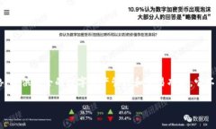 TP钱包（Token Pocket）是一款