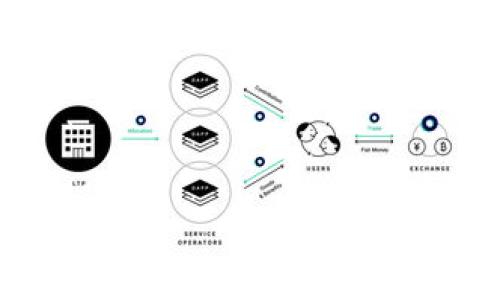 


TP钱包转账抹茶ERC20未到账的解决方案