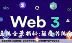 respuestaTP钱包区块链系统全