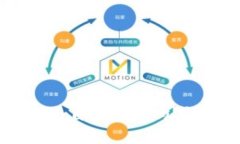 SHIB币放在钱包里会自动挖
