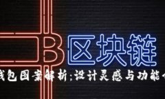 TP钱包图案解析：设计灵感