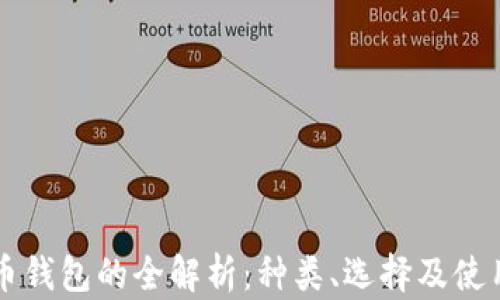 
狗狗币钱包的全解析：种类、选择及使用指南