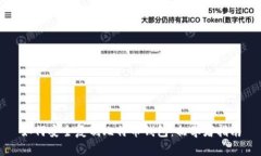 如何安全复制比特币钱包