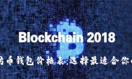 以太坊币钱包价格表：选择最适合你的钱包