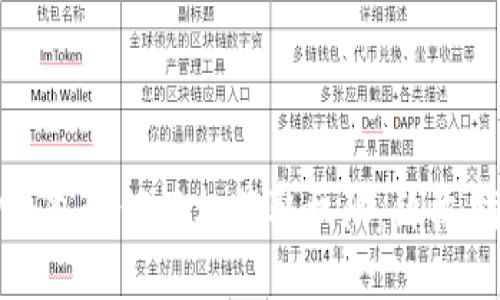 TP钱包如何轻松获取权限：终极指南