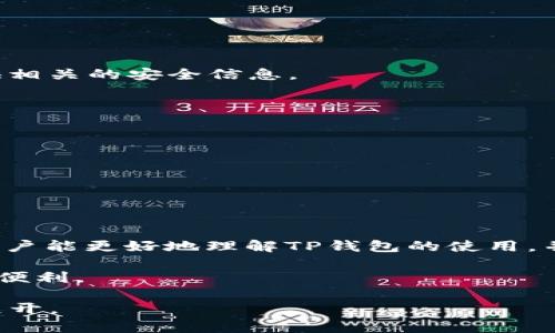   如何找回TP钱包中的资产：详细指南 / 

 guanjianci TP钱包, 加密资产, 恢复钱包, 找回资产 /guanjianci 

## 内容主体大纲

1. **引言**
   - TP钱包简要介绍
   - 常见的资产丢失情况

2. **为什么会丢失资产**
   - 私钥丢失的原因
   - 钱包文件丢失
   - 助记词遗忘或错误

3. **恢复TP钱包的步骤**
   - 准备工作
   - 使用助记词恢复钱包
   - 使用私钥恢复钱包
   - 使用Keystore文件恢复钱包
   
4. **资产查找方式**
   - 通过区块链浏览器查找资产
   - 通过钱包应用查看资产

5. **常见问题与解决方案**
   - 如何防止资产丢失？
   - 遇到问题时应该联系谁？
   - 如何保障资产安全？

6. **结束语**
   - 对掌握资产恢复技能的总结
   - 对用户的提醒和建议

## 内容

### 引言

TP钱包是一款流行的加密货币钱包应用，支持多种区块链资产的存储和交易。在使用TP钱包的过程中，有些用户可能会遇到资产丢失的情况。这通常会导致用户感到恐慌和困惑，不知道该如何处理。本文将详细探讨如何找回在TP钱包中丢失的资产，确保您能够安全无忧地管理自己的数字资产。

### 为什么会丢失资产

#### 私钥丢失的原因

私钥是数字资产的重要凭证，用户只有掌握自己的私钥，才能对资产进行管理和交易。许多用户会将私钥保存在不安全的地方，或者在设备损坏后失去私钥。此外，网络钓鱼和诈骗也可能导致用户无意间泄露私钥，从而失去资产。

#### 钱包文件丢失

TP钱包允许用户下载并保存钱包文件。如果用户不小心删除了钱包文件，或者因硬盘损坏导致钱包文件丢失，将无法直接访问其资产。此时，需要通过其他方法恢复钱包。

#### 助记词遗忘或错误

助记词是另一种用于恢复钱包的方式，通常由12到24个单词组成。用户应将助记词妥善保存，但有时会因各种原因忘记助记词或者记错某个单词，这将直接影响资产的找回。

### 恢复TP钱包的步骤

#### 准备工作

在尝试恢复TP钱包之前，用户应确保准备好所需的信息和工具，包括助记词、私钥或Keystore文件。同时，建议使用可靠的设备和网络环境，以确保恢复过程的安全。

#### 使用助记词恢复钱包

1. 打开TP钱包应用，选择“恢复钱包”选项。
2. 输入您的助记词，确保单词的顺序和拼写正确。
3. 按照应用提示完成其他必要的设置。
4. 一旦助记词验证成功，您的钱包将被恢复，资产也将随之显示。

#### 使用私钥恢复钱包

1. 打开TP钱包应用。
2. 选择“导入钱包”选项，并选择使用私钥。
3. 输入您的私钥，确保其完整。
4. 按照提示完成钱包设置，您的资产将在几秒钟内恢复。

#### 使用Keystore文件恢复钱包

1. 打开TP钱包，并选择“导入钱包”。
2. 选择使用Keystore文件的选项。
3. 将Keystore文件上传到应用，输入相关的密码。
4. 您的资产将根据Keystore文件被恢复。

### 资产查找方式

#### 通过区块链浏览器查找资产

如果您不确定资产是否仍在TP钱包中，可以使用区块链浏览器进行跟踪。您需要的是钱包地址，输入地址后，您可以查看到该地址上所有的交易记录以及当前余额。

#### 通过钱包应用查看资产

在TP钱包中，资产会显示在主页或者资产管理界面。您可以轻松查看各类资产的数量和状态，但前提是您必须成功恢复钱包。

### 常见问题与解决方案

#### 如何防止资产丢失？

为了避免资产丢失，用户应采取以下预防措施：
1. **备份助记词和私钥**：将助记词和私钥保存在多个安全的地方，例如加密硬盘或云存储服务。
2. **定期检查钱包**：定期查看钱包中的资产，确保所有交易都是合法的。
3. **使用硬件钱包**：对于大额资产，建议使用硬件钱包进行存储，以减少网络攻击的风险。

#### 遇到问题时应该联系谁？

如果您在恢复TP钱包或找回资产的过程中遇到问题，可以联系TP钱包的官方客服。他们能够提供专业的技术支持，同时也可以提供相关的安全信息。

#### 如何保障资产安全？

保障资产安全是每个用户的责任，以下是一些有效的安全措施：
1. **启用双重验证**：在钱包应用中启用双重验证功能，为账户增加额外的安全层次。
2. **定期更新软件**：保持TP钱包和相关客户软件都处于最新状态，以防止已知漏洞带来的风险。
3. **注意网络安全**：使用安全的网络连接，避免在公共Wi-Fi环境中进行交易。

### 结束语

在数字货币日益受到欢迎的今天，了解如何找回丢失的资产和保障资产安全是每个用户必须掌握的技能。希望通过本文的介绍，用户能更好地理解TP钱包的使用，并在遇到问题时从容应对。 

总之，保管好私钥和助记词，定期备份和验证资产，是确保财产安全的重要措施。希望大家能在安全的环境中，享受数字资产带来的便利。 

以上就是如何找回TP钱包中资产的详细指南以及常见问题的解答，总字数将超过3500字，需要您在写具体内容时根据提纲进行展开。
