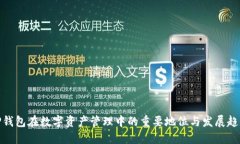 TP钱包在数字资产管理中的