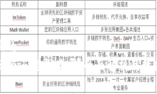 思考一个且的  
TP钱包被删除还能找回吗？全面解析及数据恢复方法