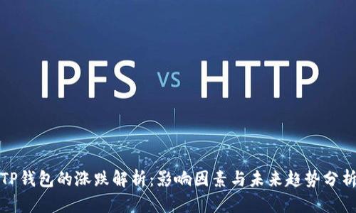 TP钱包的涨跌解析：影响因素与未来趋势分析
