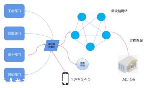   
华为手机TP钱包感叹号解决方案：常见问题与技巧
