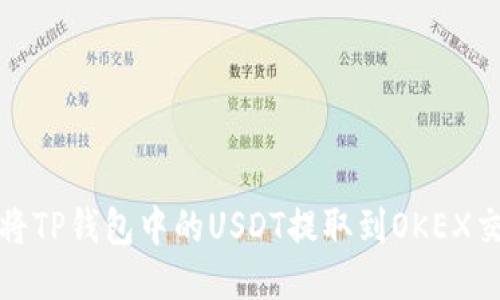 如何将TP钱包中的USDT提取到OKEX交易所