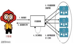 如何申请USDT钱包：一步步