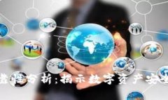 TP钱包可靠性分析：揭示数