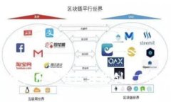 : 如何使用TP钱包轻松创建