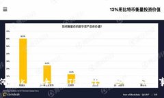 如何将OK币安全转入TP钱包