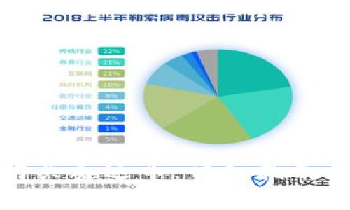 如何通过钱包购买泰达币：详细指南及常见问题解答