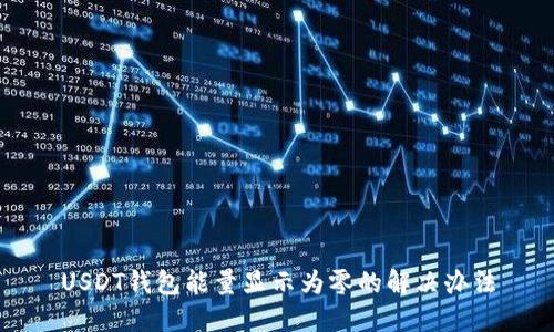 USDT钱包能量显示为零的解决办法