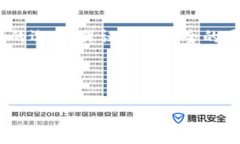 钱包永远不缺USDT背景音乐