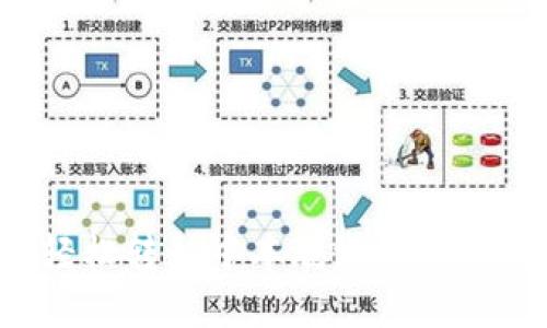 如何在TP钱包中轻松转移中本聪测试币，解决您的币圈烦恼