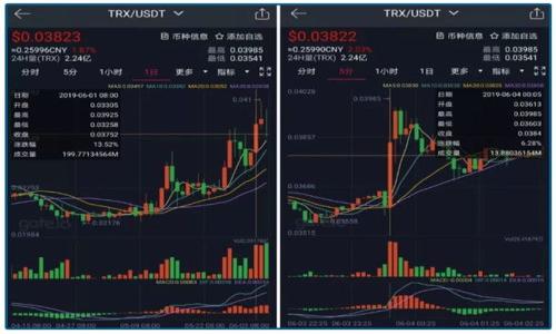 注册比特币钱包的数量并没有严格的限制。实际上，您可以根据自己的需要注册多个钱包。每个钱包都有其独特的地址和私钥，使得用户能够管理其比特币资产。然而，建议您在注册多个钱包时，保持良好的组织和记录，以确保资产的安全性。下面是一些常见的比特币钱包类型和推荐应用：

### 1. 热钱包与冷钱包
- **热钱包**：在线钱包，方便快速交易，例如Coinbase、Blockchain.info等。
- **冷钱包**：离线钱包，适合长期储存，如硬件钱包（Ledger、Trezor）或纸钱包。

### 2. 移动和桌面应用
- **移动应用**：适用于日常交易，方便携带，如Trust Wallet、Mycelium等。
- **桌面钱包**：适用于大型交易，提供更多功能，如Electrum、Exodus等。

### 3. 注册简单步骤
1. 选择合适的钱包类型。
2. 下载或访问钱包网站。
3. 按照指示注册账户，设置强密码并记录助记词或私钥。
4. 进行必要的身份验证（如需）。
5. 配置安全设置，如启用双重验证。

### 4. 安全建议
- **备份**：务必备份钱包信息，避免因设备丢失或损坏而造成的损失。
- **分散存储**：如果有大量比特币，考虑将其分散存储在多个钱包中。
- **保持更新**：定期更新钱包软件，确保安全性和功能性。

通过上述信息，希望能帮助您更好地理解比特币钱包的注册和使用。确保遵循安全措施，以保护您的资产。