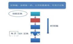 如何在TP钱包中将Kishu换成