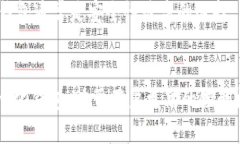 生物以太坊钱包位数详解