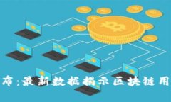 TP钱包用户分布：最新数据