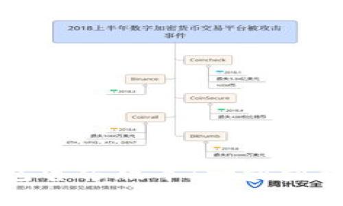 如何下载和使用TP钱包官方版本：一步步教你轻松管理数字资产