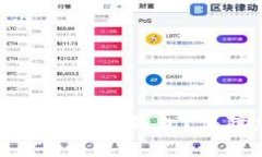 如何选择最适合的狗狗币
