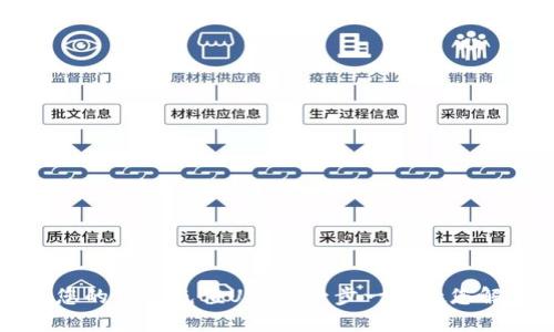 如何轻松为您的钱包充值USDT：一步一步教您解决充值难题