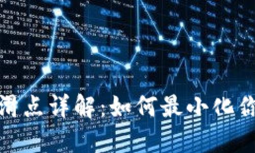 TP钱包兑换滑点详解：如何最小化你的交易损失