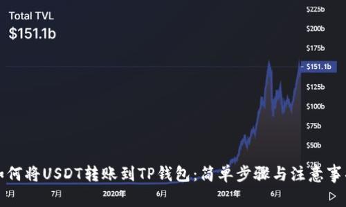 如何将USDT转账到TP钱包：简单步骤与注意事项