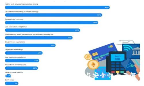 下载以太坊APP钱包：风险与安全性全面解析