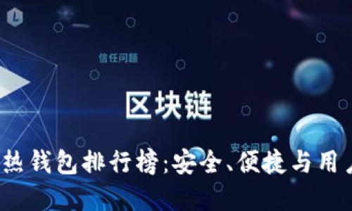2023年比特币热钱包排行榜：安全、便捷与用户体验三重考量