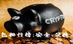 2023年比特币热钱包排行榜