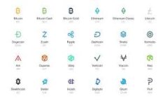 如何安全管理Token.im钱包中