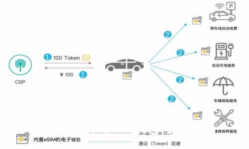 如何安全下载XRP钱包：最全指南