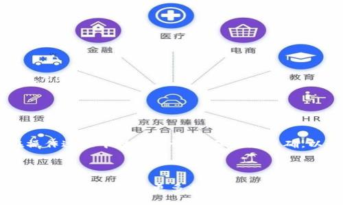 如何将SHIB币转入TP钱包？简单步骤指南

SHIB币, TP钱包, 加密货币, 转账方法/guanjianci

一、了解TP钱包与SHIB币
在加密货币的世界中，钱包就像是现实中的银行账户，TP钱包作为一个多功能的钱包应用，广受用户喜爱。它支持多种数字资产的存储与管理，包括SHIB币。SHIB币是一种基于以太坊的加密货币，因其极具社区精神和环保理念而受到许多投资者的青睐。了解如何将SHIB币转入TP钱包能够帮助用户更好地管理自己的投资资产。

二、创建TP钱包账户
如果你还没有TP钱包账户，不用担心，创建一个账户相对简单。首先，你需要下载TP钱包应用并进行安装。在安装完成后，打开应用，选择“创建新钱包”的选项。此时，你将被要求设置一个安全密码以及备份你的助记词。备份助记词至关重要，确保安全存储，以防丢失访问权限。

三、获取你的SHIB币
在将SHIB币转入TP钱包之前，你需要确保拥有足够的SHIB币。如果你还没有SHIB，可以通过加密货币交易所进行购买，如币安或火币。注册一个账户后，完成身份验证，购买SHIB币，并存放在你选择的交易所账户内。

四、将SHIB币转入TP钱包
转账SHIB币的步骤如下：
ol
li首先，登录你的TP钱包，找到“资产”页面，点击“收款”。在这里，你会看到一个二维码和以太坊地址；/li
li接着，登录到你的币安或其他交易所账户，在资产页面找到你的SHIB币，并选择“提币”；/li
li复制TP钱包中显示的以太坊地址，粘贴到交易所的提币地址框中；/li
li填写转账金额，并确认交易。在确认之前，确保所有信息无误；/li
li完成后等待几分钟，便可在TP钱包中查看到你的SHIB币。/li
/ol

五、注意事项
进行SHIB币转账时，需要格外注意以下几点：
ul
li确保你选择的提币网络为以太坊网络，否则可能导致资产丢失；/li
li务必核对地址，以防因输入错误而造成资金损失；/li
li了解相关的交易费用，一般转账会收取一定的网络费用。/li
/ul

六、常见问题解答
许多新手在使用TP钱包和转账SHIB币时可能会遇到一些问题，以下是常见问题的解答：
ul
li若我的转账一直未到账，应该怎么办？br首先确认你的交易是否被打包并添加到区块链上，如果在交易所中没有显示出错，通常是稍等片刻即可。/li
li我如何查看我的交易记录？br在TP钱包的资产页面上，你可以找到“历史”选项，查看你的所有交易记录。/li
li如果我忘记了我的助记词，该怎么办？br如果你忘记助记词，那么很遗憾，你将无法恢复钱包。/li
/ul

七、总结
将SHIB币转入TP钱包的过程并不复杂，跟随上述步骤即可轻松完成。TP钱包不仅便于管理加密资产，且拥有良好的用户界面和多功能性。记得在操作过程中保持警惕，确保信息准确，以避免任何不必要的损失。希望这篇指南能够帮助你顺利完成转账，并在加密货币的世界中获得成功！

---

上述是关于如何将SHIB币转入TP钱包的详细内容大纲及部分内容撰写。可以根据此大纲扩充内容，确保整个文本达到2700字的要求，通过调整段落长度和加入更多相关细节，提高其自然性的同时，保持读者的兴趣和参与感。