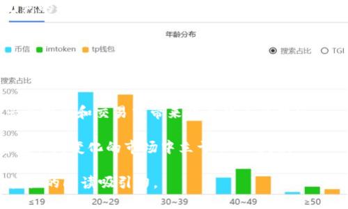   轻松设置TP钱包以支持Sui：新手用户快速指南 / 

 guanjianci TP钱包, Sui, 钱包设置, 加密货币 /guanjianci 

## 内容大纲

### 引言
- 简介TP钱包及其重要性
- Sui的概述及其发展背景
- Sui对加密货币生态系统的影响

### 一、了解TP钱包
- TP钱包的基本功能
- 安全性和用户隐私保护的措施
- TP钱包的优势与市场竞争分析

### 二、Sui是什么？
- Sui的定义与特点
- Sui的潜在应用场景与行业前景
- Sui与其他区块链的比较

### 三、如何在TP钱包中设置Sui
#### 3.1 下载和安装TP钱包
- TP钱包的下载渠道
- 安装过程及注意事项

#### 3.2 创建新钱包
- 如何创建一个安全的新钱包
- 务必注意的安全措施

#### 3.3 添加Sui支持
- 步骤详解：如何在TP钱包中添加Sui资产
- 示例图解帮助用户理解

### 四、使用TP钱包进行Sui交易
- 交易的基本流程
- 如何查看交易记录
- 交易时常见问题及解决方案

### 五、如何保障钱包安全？
- 建议的安全策略
- 定期更新及防范网络攻击
- 恢复钱包的方法

### 六、总结
- 回顾TP钱包与Sui的结合优势
- 前景展望：用户如何利用该组合获取最大收益

---

## 引言

随着区块链技术的飞速发展，数字资产的管理和交易方式也在不断更新。TP钱包作为一款功能强大的加密资产钱包，越来越受到用户的青睐。与此同时，Sui作为一种新兴的区块链协议，以其高性能和灵活性，迅速在市场中获得了一席之地。本文将带您深入了解如何轻松设置TP钱包以支持Sui，并创建一个安全的数字资产管理环境。

## 一、了解TP钱包

TP钱包是一款多功能的加密资产钱包，用户可以通过它进行数字货币的存储、转账和交易等功能。TP钱包不仅支持多种主流数字货币的存储，还具备良好的安全性能与用户隐私保护措施，为用户提供了安全、便捷的数字资产管理方式。

在市场竞争中，TP钱包的优势在于其用户友好的界面以及高效的交易速度，使得即便是新手用户，也能快速上手。此外，TP钱包还提供了良好的客户服务，使用户在使用过程中能够迅速解决问题。

## 二、Sui是什么？

Sui是一种新的区块链协议，其主要特点在于提供高效的交易处理能力和灵活的智能合约支持。Sui将传统的区块链结构进行了，采用了新颖的架构设计，使其在处理能力和扩展性上表现出色。

Sui的潜在应用场景非常广泛，包括游戏、金融、物联网等领域。与其他区块链协议相比，Sui在处理速度和交易成本上都有显著的优势，使得它在各大领域中的应用潜力都非常巨大。

## 三、如何在TP钱包中设置Sui

### 3.1 下载和安装TP钱包

首先，您需要下载TP钱包。您可以前往官方网站或各大应用商店搜索“TP钱包”进行下载。安装过程非常简单，只需按照提示一步步完成即可。特别要注意的是，确保下载渠道的正规性，以防下载到假冒或有安全隐患的应用。

### 3.2 创建新钱包

安装完成后，您需要创建一个新钱包。在TP钱包的主界面，选择“创建新钱包”选项。系统会要求您设置一个安全密码，并生成助记词。建议将助记词妥善保管，因为这将是您今后恢复钱包的唯一凭证。

在设置密码时，请务必选择一个复杂且不易被猜测的密码，以保护您的数字资产。

### 3.3 添加Sui支持

完成钱包创建后，您可以开始添加Sui资产。在TP钱包主界面，选择“资产管理”选项，然后点击“添加资产”。在搜索框中输入“Sui”，系统将显示相关资产，选择并确认添加。完成后，您就在TP钱包中成功添加了Sui支持。

## 四、使用TP钱包进行Sui交易

一旦设置完成，您就可以通过TP钱包进行Sui的交易了。交易流程非常简单，只需在TP钱包中选择“Sui”，输入接收方的地址和要转账的金额，确认无误后点击“发送”即可。

在交易完成后，您可以随时查看交易记录，了解交易的状态和细节。如果在交易过程中遇到问题，可以参考TP钱包的帮助中心获取解决方案。

## 五、如何保障钱包安全？

为保障您的TP钱包安全，建议采取以下措施：定期更新钱包应用，使用复杂的密码进行保护，避免在不安全的网络环境下进行交易。此外，保持助记词的安全非常重要，切勿将其泄露给他人。

如需恢复钱包，您只需在登录界面选择“恢复钱包”，输入助记词和新密码即可。这一过程将使您能够重新访问您的资产。

## 六、总结

通过以上步骤，您已成功设置TP钱包以支持Sui，并能够安全便捷地管理数字资产。随着数字货币市场的不断发展，了解并利用好这些工具，将为您在投资和交易中带来越来越多的机会。

未来，TP钱包和Sui的结合将为用户带来更为丰富的功能与服务。无论您是新手还是经验丰富的投资者，掌握这些技能都是十分重要的，有助于您在不断变化的市场中立于不败之地。 

这样的文章结构将会帮助用户更好地理解如何设置TP钱包以支持Sui，并利用这一工具进行数字资产管理，强调实用性和可操作性，使内容具有较强的阅读吸引力。
