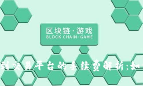 以太坊钱包转账到交易平台的手续费解析：如何降低转账费用？
