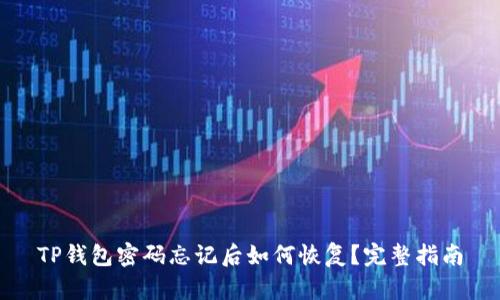 TP钱包密码忘记后如何恢复？完整指南