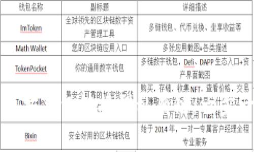 如何将以太坊钱包链接到私有链：一步一步的指南