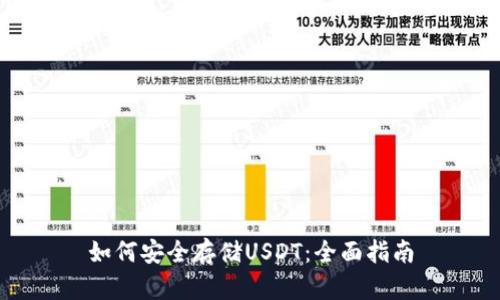 如何安全存储USDT：全面指南
