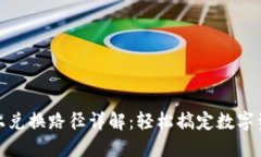 TP钱包上兑换路径详解：轻
