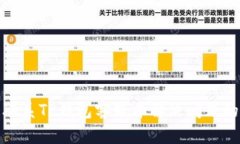 如何快速联系TP钱包客服并