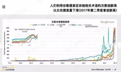 可以的，TP钱包（TokenPocket钱包）允许用户将其数字资产导出至其他钱包。以下是关于如何将TP钱包中的资产导出到其他钱包的详细说明，帮助你了解这一过程以及注意事项。

什么是TP钱包？
TP钱包是一款流行的多链数字货币钱包，支持多种区块链资产的存储、管理和交易。它以其简单易用的界面、强大的功能和安全性受到用户喜爱。用户可以方便地在TP钱包中管理自己的数字货币，并参与各种去中心化金融（DeFi）活动。

如何将TP钱包中的资产转移到其他钱包？
将TP钱包中的数字资产转移到另一个钱包，通常涉及以下步骤：
ol
    listrong确认目标钱包地址：/strong确保你有正确的目标钱包地址，避免因地址错误而导致资产丢失。/li
    listrong选择资产类型：/strong在TP钱包中选择你想要转移的数字资产，确认该资产在目标钱包中是支持的。/li
    listrong发起转账：/strong在TP钱包中选择转账功能，输入目标地址和转账金额，确认后提交交易。/li
    listrong确认交易状态：/strong在区块链浏览器中查看交易状态，确保交易已成功完成。/li
/ol

TP钱包转账的注意事项
在进行转账时，有一些需要特别注意的事项：
ul
    listrong网络费用：/strong每次转账都会产生网络费用，费用的多少取决于当前网络的拥挤程度，请确保你账户中有足够的余额来支付这一费用。/li
    listrong资产兼容性：/strong确保目标钱包支持你要转移的数字资产，不同钱包可能对同一种资产有不同的支持情况。/li
    listrong双重确认：/strong在确认转账之前，请仔细检查地址和转账金额，确保信息无误。/li
    listrong安全意识：/strong尽量使用双重验证等安全措施保护你的钱包，避免因被盗而导致资产损失。/li
/ul

如何保障转账安全
安全是数字资产管理中的重要一环，以下是一些保障转账安全的建议：
ol
    listrong使用官方应用：/strong下载并使用TP钱包的官方应用，避免使用第三方链接或应用程序。/li
    listrong定期更改密码：/strong定期更换钱包密码，增强安全性。/li
    listrong启用备份功能：/strong定期备份私钥或助记词，确保你可以在需要时恢复钱包。/li
/ol

结论
将TP钱包中的数字资产导出到其他钱包是一个简单而高效的过程。只要遵循上述步骤并注意相关安全事项，你就可以安心地进行转账。在数字货币的世界中，保持警觉并时刻关注安全，才能更好地保护自己的资产。无论是投资、交易还是转账，良好的习惯和安全意识都是不可或缺的。

希望以上内容能够帮助你更好地理解TP钱包的转账功能，并安全地管理你的数字资产。如果你还有其他问题，欢迎随时询问！