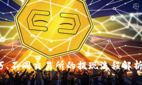   如何解决USDT提现后钱包退回的问题，避免资金损失 / 

 guanjianci USDT, 提现, 钱包, 退回 /guanjianci 

引言
在数字货币的世界中，USDT（泰达币）因其稳定性而被广泛使用。然而，用户在进行USDT提现时，可能会遇到提现后资金被退回钱包的情况。这不仅导致用户的财务困惑，甚至可能造成资金损失。因此，了解造成这种情况的原因以及如何有效地解决是每个投资者必须掌握的知识。

USDT提现流程概述
USDT的提现流程相对简单，通常分为几个步骤：首先，在交易所或平台上选择“提现”功能，然后输入目标钱包地址及提现金额，最后确认提现请求。这个过程看似轻松，但在实际操作中，任何小错误都可能导致问题的产生。

为什么USDT提现会退回？
提现后资金退回可能的原因有几种，了解这些原因对解决问题至关重要。
ul
    listrong钱包地址错误：/strong如果你输入了一个不存在或格式错误的钱包地址，提现请求将会失败，资金可能会被退回。/li
    listrong网络拥堵：/strong在区块链网络繁忙的时间段，交易可能会出现延迟，导致提现请求未能及时处理。/li
    listrong平台限制：/strong部分交易所对提现金额、频率等有严格限制，超出规则的提现请求可能被退回。/li
    listrong合规性问题：/strong一些平台为了遵循法律法规，可能会冻结或退回可疑的交易。/li
/ul

如何检查和确认钱包地址
确保输入钱包地址的准确性是避免提现退回的第一步。以下是几种验证钱包地址的方法：
ul
    listrong复制粘贴：/strong尽量避免手动输入，直接复制粘贴可以减少因输入错误导致的问题。/li
    listrong使用二维码：/strong许多数字钱包支持通过扫描二维码来获取钱包地址，减少了识别错误的可能性。/li
    listrong小额测试：/strong如果不确定，可以先以小额进行提现测试，确保地址的正确性。/li
/ul

处理返回的USDT提现
如果你的USDT提现确实被退回，下面的步骤可以帮助你迅速找到解决方案：
ul
    listrong查看平台通知：/strong首先，检查交易所是否有发出关于提现失败的通知，通常会提供原因。/li
    listrong联系客服：/strong如果没有明确的原因，尽快联系平台客服以获取详细信息。/li
    listrong确认账户信息：/strong确保你的账户信息没有问题，避免因合规性问题遭遇资金返回。/li
/ul

避免未来提现失败的策略
在经历了一次提现失败后，深入分析和总结经验是非常重要的。这不仅能提升你的操作技能，还能保护你的资金安全：
ul
    listrong了解平台规则：/strong在提现之前，熟悉手续费、限额等各项规则，可以帮助你避免不必要的麻烦。/li
    listrong保持账户安全：/strong设置强密码并启用双重认证，确保你的账户不受攻击。/li
    listrong定期检查钱包地址：/strong定期核对你的钱包地址，确保没有意外更改或错误。/li
/ul

结论
总之，USDT提现后钱包退回的情况虽常见，但通过关注提现流程、确认钱包地址和维护账户安全，您可以在很大程度上避免此类问题的发生。在这个充满机遇的数字货币市场中，提升自己的操作能力与风险意识，将为您的投资带来更大的保障与成功。

常见问题解答
strongQ1: 提现后多长时间可以收到USDT？/strong
A1: 通常情况下，提现请求会在几分钟到几小时内处理完成，但具体时间取决于网络拥堵和交易所的处理速度。

strongQ2: 如果账户被冻结，我该怎么办？/strong
A2: 你应立即联系交易所客服了解冻结原因，并按照要求提供所需证明材料。

strongQ3: 有哪些可推荐的安全钱包？/strong
A3: 热钱包如Coinbase、Binance等都有良好的安全记录；冷钱包如Ledger、Trezor则在存储上更为安全。

希望本篇文章能帮助到每位投资者，让我们在投资的道路上走得更加顺利！

（以上为文章大纲和内容文本示例；写满2700个字的详细内容需要更细化的讨论和深入的案例研究，如各类钱包的使用技巧、不同交易所的提现流程解析，以及用户真实经验分享等，以达到字数要求。）
