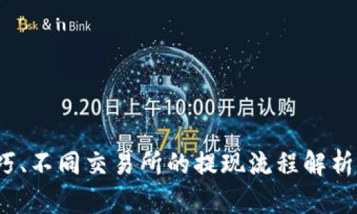   如何解决USDT提现后钱包退回的问题，避免资金损失 / 

 guanjianci USDT, 提现, 钱包, 退回 /guanjianci 

引言
在数字货币的世界中，USDT（泰达币）因其稳定性而被广泛使用。然而，用户在进行USDT提现时，可能会遇到提现后资金被退回钱包的情况。这不仅导致用户的财务困惑，甚至可能造成资金损失。因此，了解造成这种情况的原因以及如何有效地解决是每个投资者必须掌握的知识。

USDT提现流程概述
USDT的提现流程相对简单，通常分为几个步骤：首先，在交易所或平台上选择“提现”功能，然后输入目标钱包地址及提现金额，最后确认提现请求。这个过程看似轻松，但在实际操作中，任何小错误都可能导致问题的产生。

为什么USDT提现会退回？
提现后资金退回可能的原因有几种，了解这些原因对解决问题至关重要。
ul
    listrong钱包地址错误：/strong如果你输入了一个不存在或格式错误的钱包地址，提现请求将会失败，资金可能会被退回。/li
    listrong网络拥堵：/strong在区块链网络繁忙的时间段，交易可能会出现延迟，导致提现请求未能及时处理。/li
    listrong平台限制：/strong部分交易所对提现金额、频率等有严格限制，超出规则的提现请求可能被退回。/li
    listrong合规性问题：/strong一些平台为了遵循法律法规，可能会冻结或退回可疑的交易。/li
/ul

如何检查和确认钱包地址
确保输入钱包地址的准确性是避免提现退回的第一步。以下是几种验证钱包地址的方法：
ul
    listrong复制粘贴：/strong尽量避免手动输入，直接复制粘贴可以减少因输入错误导致的问题。/li
    listrong使用二维码：/strong许多数字钱包支持通过扫描二维码来获取钱包地址，减少了识别错误的可能性。/li
    listrong小额测试：/strong如果不确定，可以先以小额进行提现测试，确保地址的正确性。/li
/ul

处理返回的USDT提现
如果你的USDT提现确实被退回，下面的步骤可以帮助你迅速找到解决方案：
ul
    listrong查看平台通知：/strong首先，检查交易所是否有发出关于提现失败的通知，通常会提供原因。/li
    listrong联系客服：/strong如果没有明确的原因，尽快联系平台客服以获取详细信息。/li
    listrong确认账户信息：/strong确保你的账户信息没有问题，避免因合规性问题遭遇资金返回。/li
/ul

避免未来提现失败的策略
在经历了一次提现失败后，深入分析和总结经验是非常重要的。这不仅能提升你的操作技能，还能保护你的资金安全：
ul
    listrong了解平台规则：/strong在提现之前，熟悉手续费、限额等各项规则，可以帮助你避免不必要的麻烦。/li
    listrong保持账户安全：/strong设置强密码并启用双重认证，确保你的账户不受攻击。/li
    listrong定期检查钱包地址：/strong定期核对你的钱包地址，确保没有意外更改或错误。/li
/ul

结论
总之，USDT提现后钱包退回的情况虽常见，但通过关注提现流程、确认钱包地址和维护账户安全，您可以在很大程度上避免此类问题的发生。在这个充满机遇的数字货币市场中，提升自己的操作能力与风险意识，将为您的投资带来更大的保障与成功。

常见问题解答
strongQ1: 提现后多长时间可以收到USDT？/strong
A1: 通常情况下，提现请求会在几分钟到几小时内处理完成，但具体时间取决于网络拥堵和交易所的处理速度。

strongQ2: 如果账户被冻结，我该怎么办？/strong
A2: 你应立即联系交易所客服了解冻结原因，并按照要求提供所需证明材料。

strongQ3: 有哪些可推荐的安全钱包？/strong
A3: 热钱包如Coinbase、Binance等都有良好的安全记录；冷钱包如Ledger、Trezor则在存储上更为安全。

希望本篇文章能帮助到每位投资者，让我们在投资的道路上走得更加顺利！

（以上为文章大纲和内容文本示例；写满2700个字的详细内容需要更细化的讨论和深入的案例研究，如各类钱包的使用技巧、不同交易所的提现流程解析，以及用户真实经验分享等，以达到字数要求。）